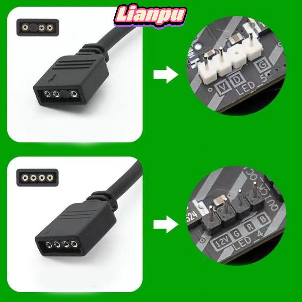 LIANPTH Splitter Cord, 3Pin Universal ARGB Extension Cable, Professional 12 V/5 V หญิงแฟนคอมพิวเตอร์