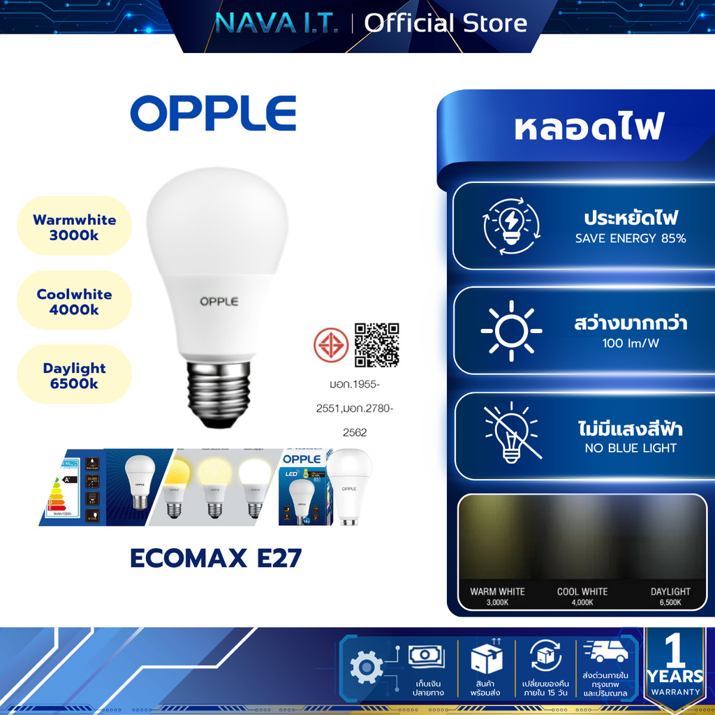 OPPLE หลอดไฟ LED BULB ขั้ว E27 EcoMax 5W/7W/9W/12W/14W แสง 3 สี สว่าง ถนอมสายตา ประหยัดไฟ