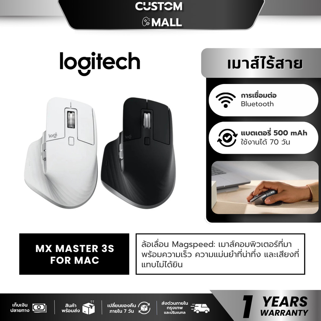 LOGITECH MX MASTER 3S FOR MAC PERFORMANCE WIRELESS MOUSE เมาส์ไร้สาย