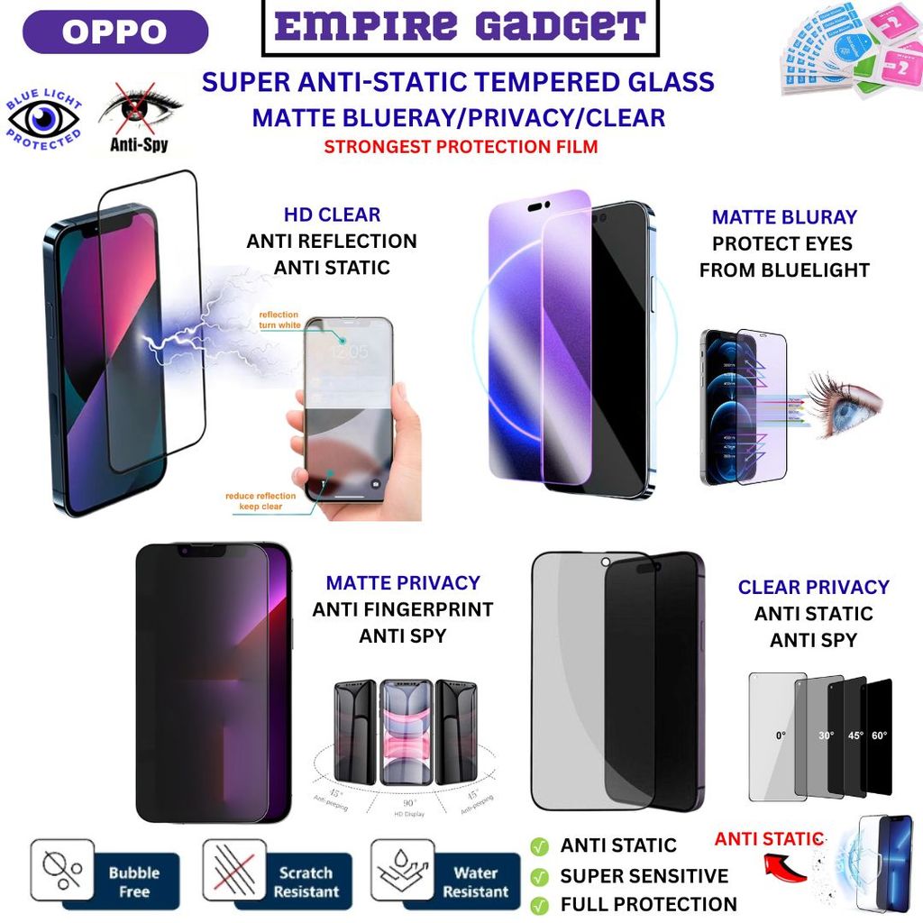 กระจกนิรภัยป้องกันไฟฟ้าสถิตย์ Oppo Reno 15F,15Pro,15,14F,14Pro,13F,12F,A6Pro,A5Pro,A3Pro,A98 28° ตัว