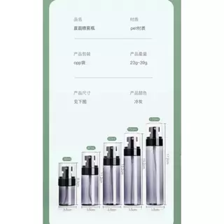 PACPAC ขวดสเปรย์ PET 30ml-120ml ขวดแบ่งน้ำหอม แอลกอฮอล์ พกพา สีเทาใส PG11