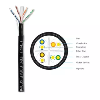 US-9106OUT-1 / LINK สายแลน CAT6 Outdoor 100 เมตร