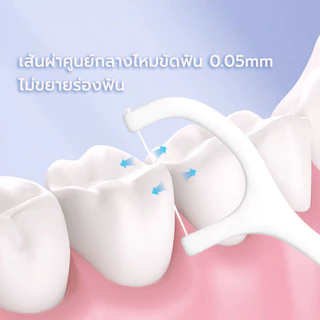 ไหมขัดฟัน 50 ชิ้น/กล่อง ใช้ในบ้าน/พกพา ทำความสะอาดฟันอย่างมีประสิทธิภาพ