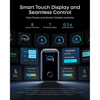 🔥ถูก/แท้🔥Anker Prime Charger 160W 3 Ports Smart Display ชาร์จไว