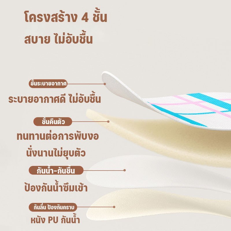 ฝารองนั่งชักโครก PU ลายการ์ตูน มีพนักพิง กันน้ำกันลื่น รูปที่ 6