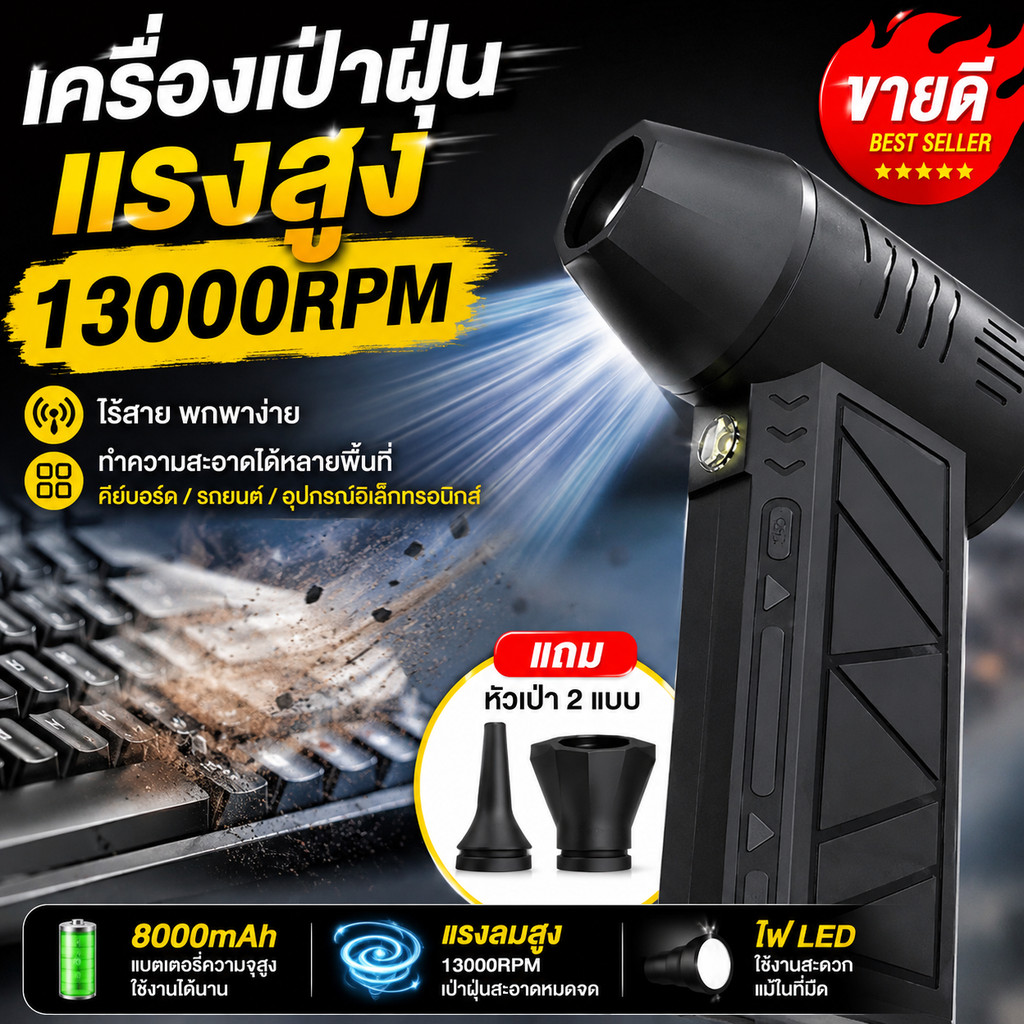 [แบตอึด 8000mAh] พัดลมเจ็ทพกพา 13000RPM | ชาร์จครั้งเดียวใช้ได้นาน พกพาสะดวก สำหรับตั้งโต๊ะทำงาน ใช้ในรถ หรือแคมป์ปิ้ง เ