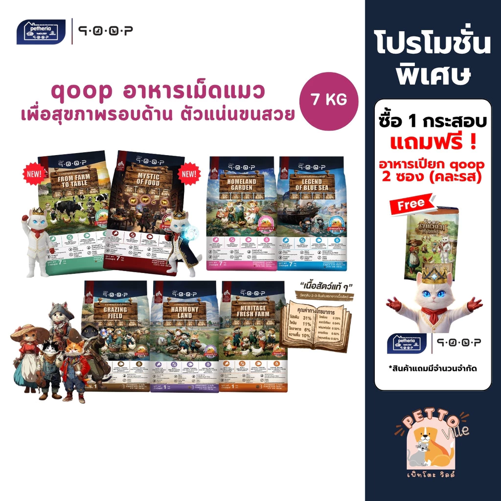 qoop อาหารแมวคูปป์ ผลิตจากเนื้อสัตว์แท้ เพื่อสุขภาพน้องแมว ไม่มีกลูเตน ยกกระสอบ ขนาด 7 Kg