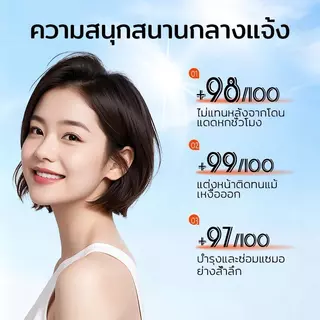 【ซื้อ 1 แถม 1】ครีมกันแดด LBLS UV Bright Body Sunscreen เซรั่มกันแดดทาผิวกาย เบาสบายผิว 180 ml