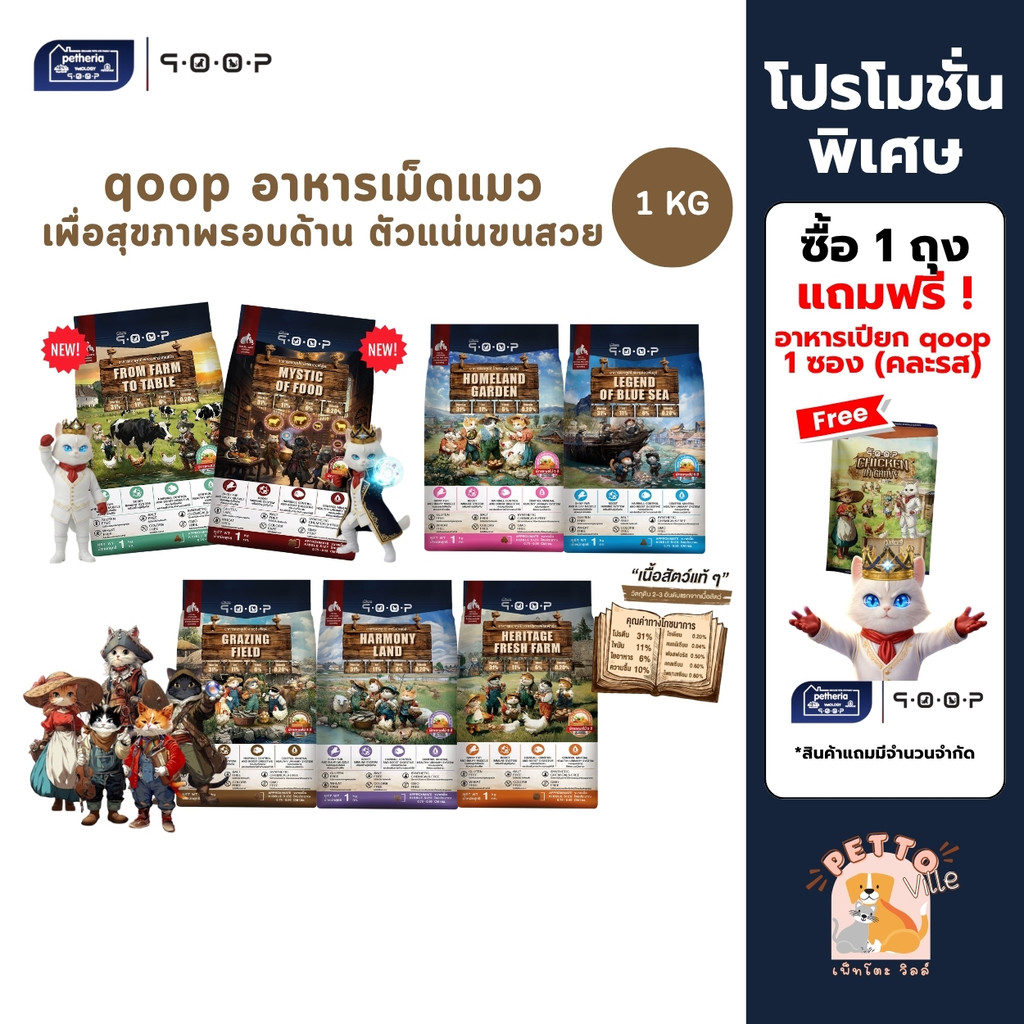 qoop อาหารแมวคูปป์ ผลิตจากเนื้อสัตว์แท้ เพื่อสุขภาพน้องแมว ไม่มีกลูเตน ขนาด 1 Kg