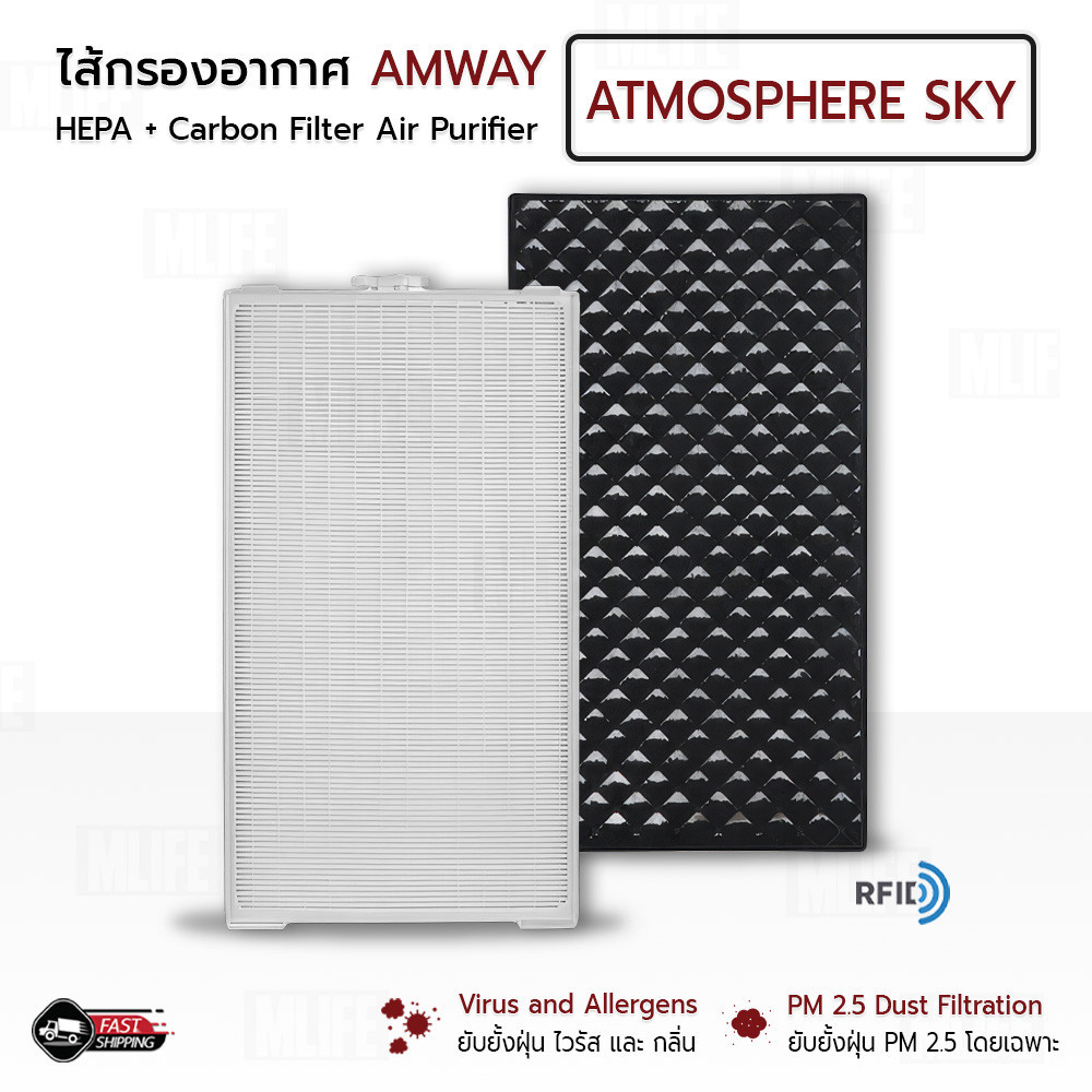 MLIFE - ไส้กรอง Amway Atmosphere Sky ไส้กรองอากาศ ฟิลเตอร์ กรองฝุ่น แผ่นกรองอากาศ ป้องกัน PM 2.5 HEP