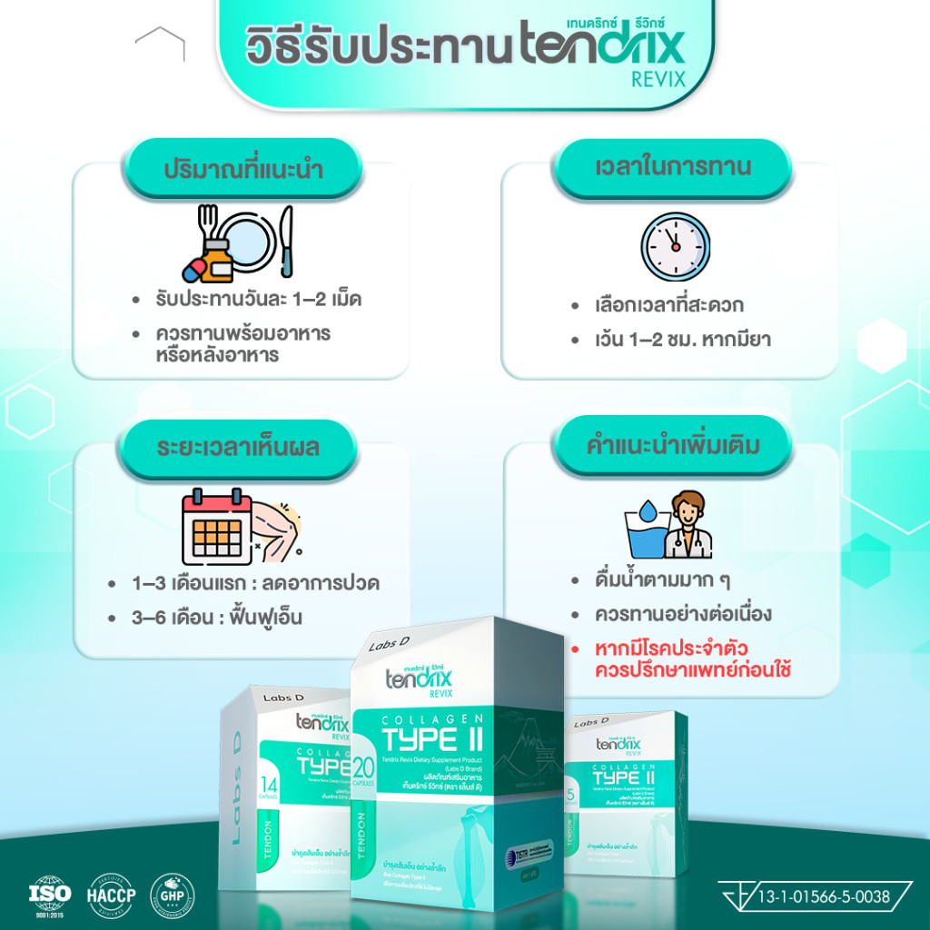 Tendrix Revix 2 ใหญ่ แถม 2 เล็ก รีวิกซ์ รูปที่ 5