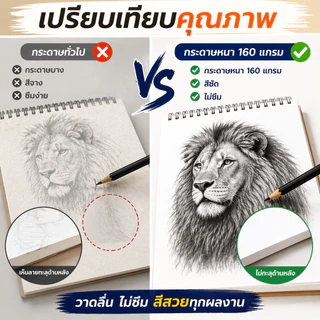 SKY สมุดสเก็ต A3 A4 A5 กระดาษหนา 160 แกรม 30แผ่น ปกแข็ง วาดลื่น ไม่ซึม ใช้ได้ 2 ด้าน สมุดวาดภาพ Sketchbook