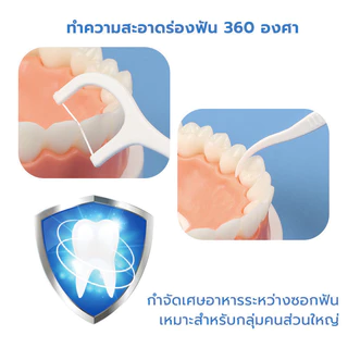 ไหมขัดฟัน 50 ชิ้น/กล่อง ใช้ในบ้าน/พกพา ทำความสะอาดฟันอย่างมีประสิทธิภาพ