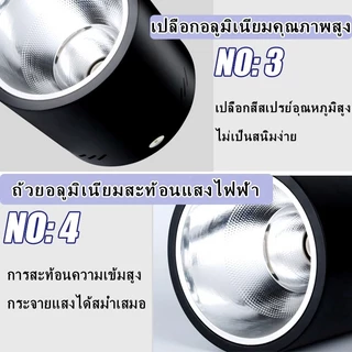 CANMEIJIA ไฟดาวน์ไลท์ 3 สี โคมไฟดาวน์ไลท์ E27 ติดลอย ติดลอยเกี่ยวกับขั้ว Downlight LED สีดำ 4/5/6 นิ้ว ทรงกลมเเละเหลี่