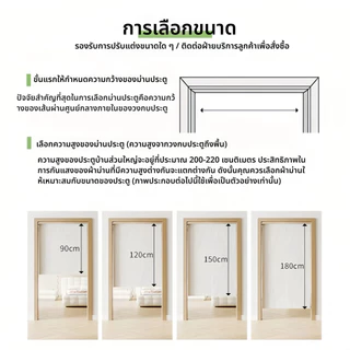 ผ้าม่านครึ่ง Noren ของญี่ปุ่นของภาพอุกิโยะพร้อมม่านประตูลายศิลปะแบบเจาะฟรี