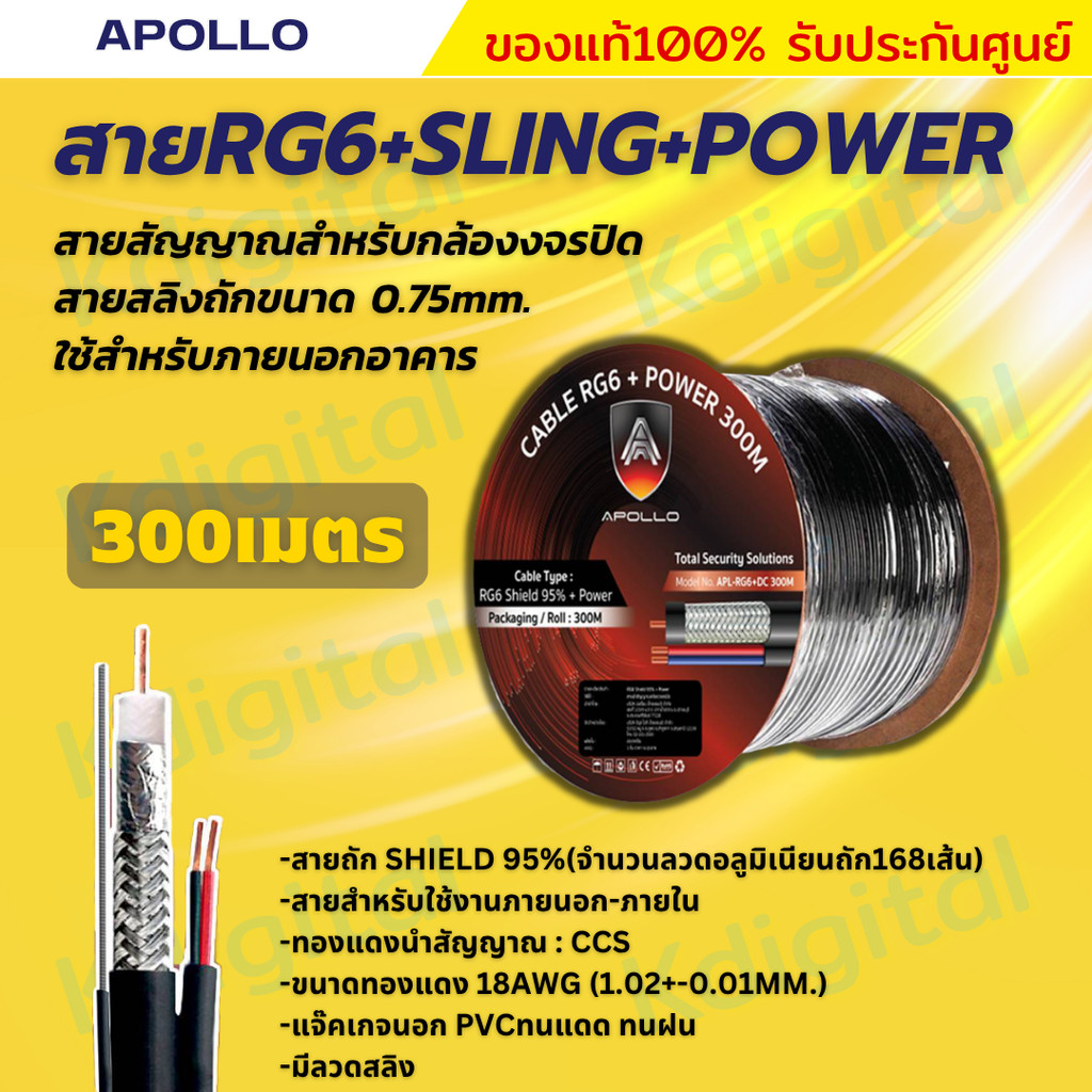apollo สาย RG6+Power+sling  สายสัญญาณกล้องวงจรปิดCCTV Shield 95% สายอากาศทีวี สายกล้องวงจรปิด สายCCTV