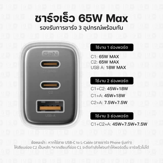 [ส่งไว] Orsen by Eloop C62T Combo หัวชาร์จ + สายชาร์จ 65W อแดปเตอร์ Type C GaN Charger Adapter หัวชาร์จเร็ว