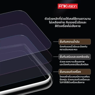 FNKvision เคสใสกันกระแทก สำหรับ oppoA18 A78 A58 Reno8/pro A38 Reno10/Pro+ A79 Reno7/6pro A96 A95 F31s Reno12/pro/F 13 A3