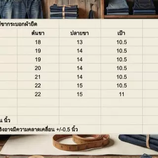 ยีนส์ผู้ชายทรงกระบอกเล็ก ผ้ายืด ใส่แล้วดูผอม เป้าซิป 3 สีฮิต