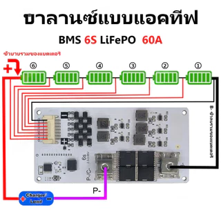 【AutoLink】วงจรป้องกันแบตเตอรี่ BMS 4S BMS 6S BMS 8S 25A 32650 32700 LiFePo4 3.2V บอร์ดโมดูลป้องกันแบตเตอรี่ลิเธียม