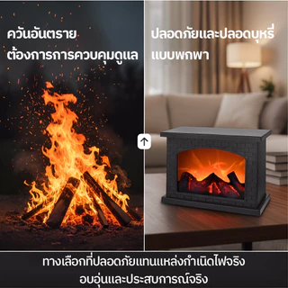 เตาผิง🔥โคมไฟเตาผิง ไฟเตาผิงเสมือนจริง ไฟled เปลวไฟเสมือนจริง โคมไฟตกแต่งห้อง มินิมอล เสียบusb ตกแต่งคริสมาสต์ ไฟกลางคืน