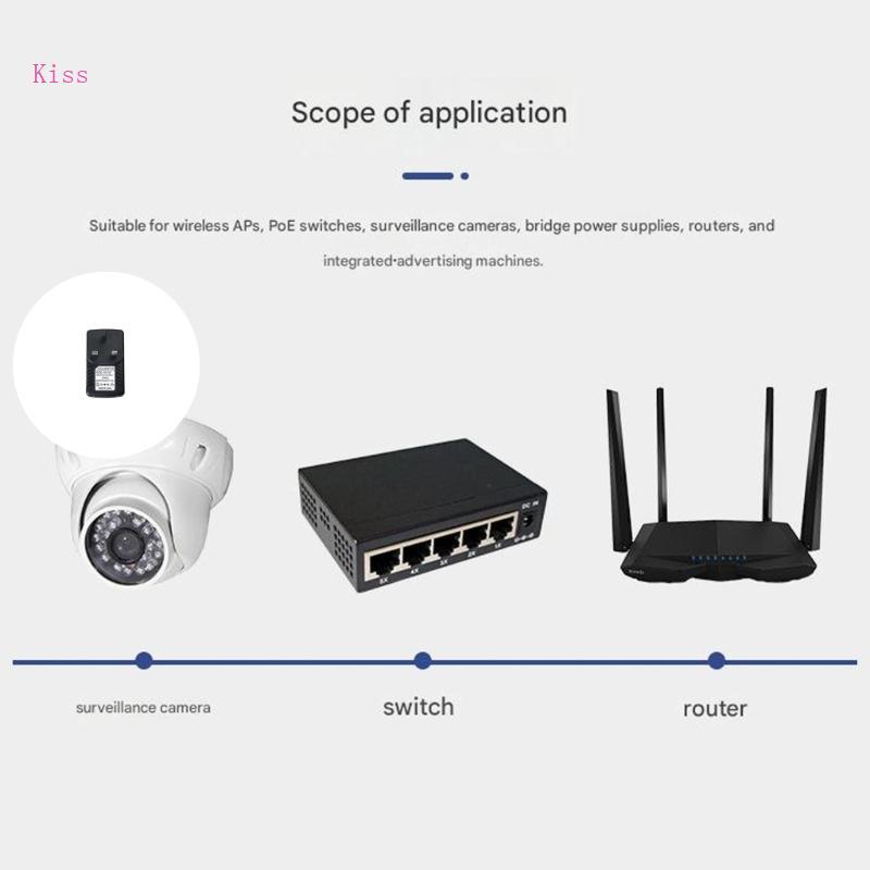 Kiss MultiVoltage POE Power Adapter เข้ากันได้กับกล้องวงจรปิดและระบบ NVR