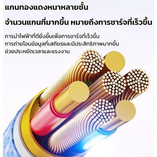 [1 แถม 1] สายชาร์จ PD30W ใช้ได้กับ iPhone11 12 13 Pro 14 ProMax 1.5/2 เมตร ชาร์จไวไม่ร้อน ทนทานมาก
