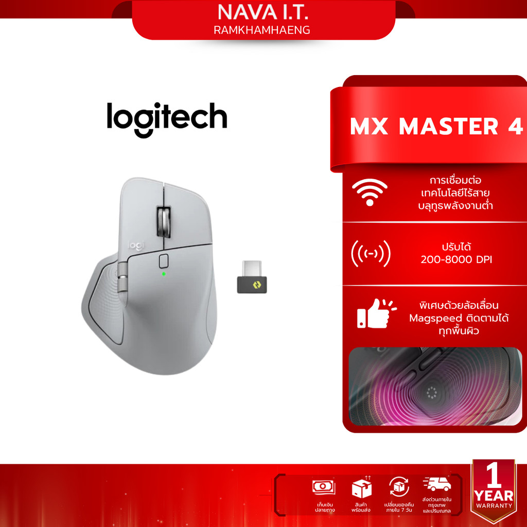 Logitech MX Master 4 Wireless Mouse Pale Gray รับประกัน 1ปี