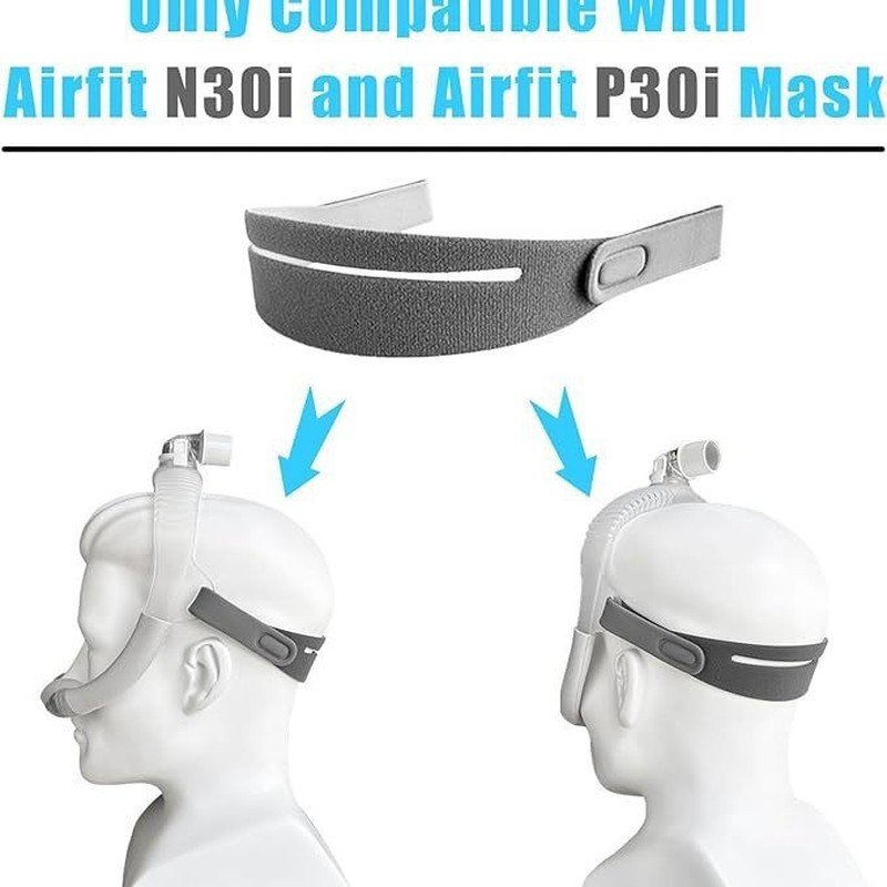 呼吸机头带厂家可调节优质柔软适用Airfit N30i和P30i鼻面罩固定20260429