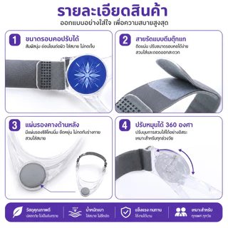 เฝือกดามคอ รุ่นใหม่ 2026 รองรับคาง แข็งแรง ใส่สบาย ปรับได้ แก้คอยื่น ฟื้นฟูคอ เห็นผลเร็ว มี2ขนาด เลือกได้เด็กและผู้ใหญ่