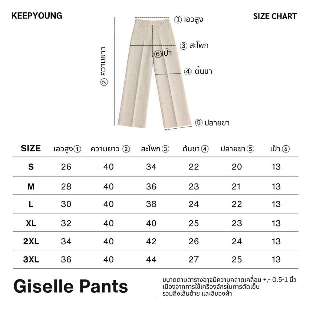 KEEPYOUNG [S-3XL] กางเกงกระบอกกลาง เอวสูง ดีเทลกระเป๋าหน้า ทรงสวยมาก รุ่น GISELLE PANTS รูปที่ 3