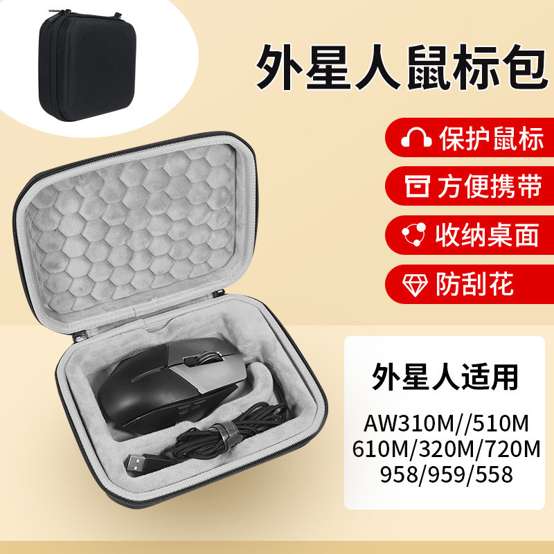 เหมาะสําหรับ ALIENWARE Alien AW310M 510M 610M 320M 720M กระเป๋าเก็บเมาส์กันกระแทกการบีบอัดสาย AW958 