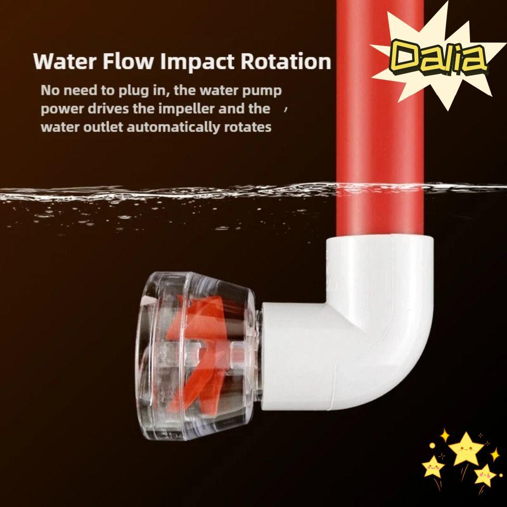 DALIA Aquarium Wave Maker หัวฉีด,โปร่งใสรูปพัดลมหมุน Wave Outlet,ด้านข้างกรองใช้งานร่วมกับ Stream Tank เหมาะสําหรับกลับกรอง Aquarium กรองหัวฉีด