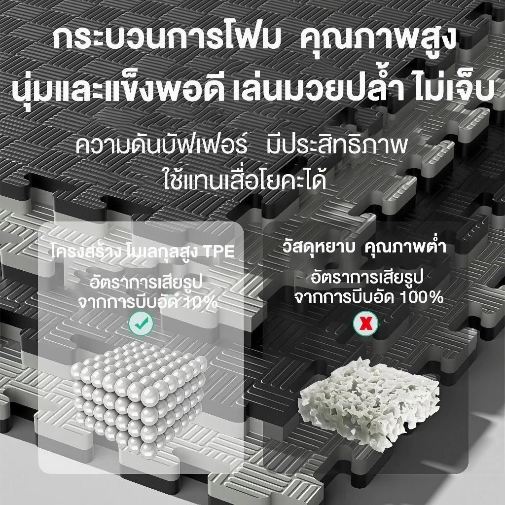 แผ่นยาง EVA จิ๊กซอว์ปูพื้น หนา 2.5 ซม. thumbnail 3