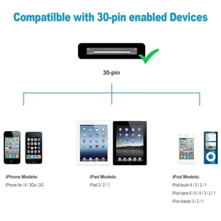 สายชาร์จ 30 พิน สายถัก ดาต้า เหมาะสำหรับ iPhone 4/4S, iPad 1/2/3, iPod รุ่นเก่า ทนทาน ชาร์จเร็ว