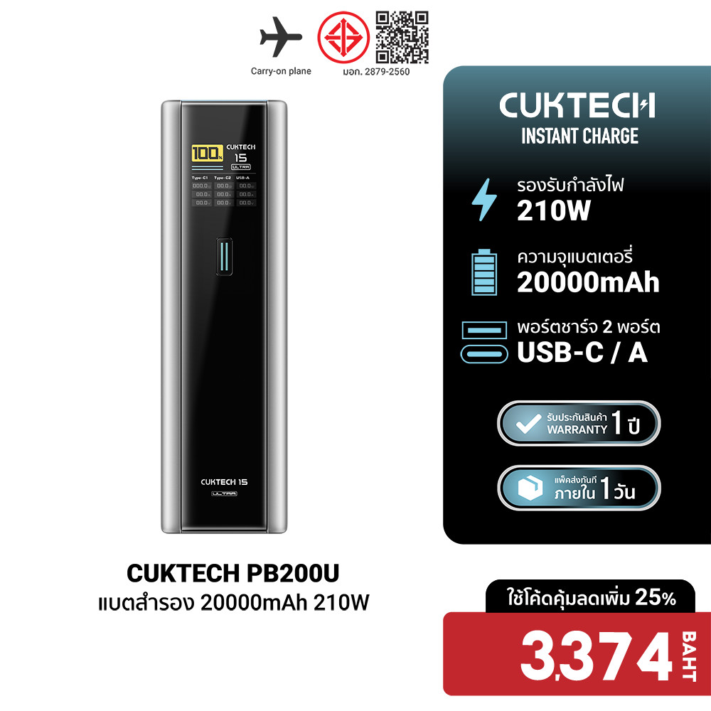[ลดเหลือ 3374] CUKTECH PB200U พาวเวอร์แบงค์ ความจุ 20000 mAh CCC / CE รองรับชาร์จเร็ว PD 3.1 , PPS -