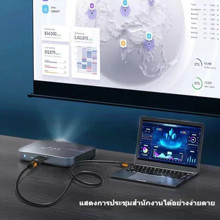 Ycore-DP เป็นอะแดปเตอร์ HDMI Displayport to hdmi 4K60hz HD Video Adapter Converter DP ชายกับ HDMI หญิงอะแดปเตอร์ 4K HD Audio การซิงโครไนซ์วิดีโอคอมพิวเตอร์ไปยังจอแสดงผลทีวีหน้าจอโปรเจคเตอร์แปลง