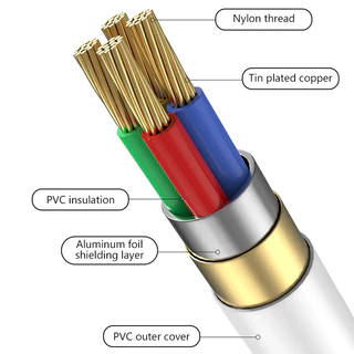 30 pin เหมาะสำหรับ Apple iPhone 4/4s iPad สายข้อมูล 1/2/3 สายชาร์จคอมพิวเตอร์แท็บเล็ต iPod เก่าชาร์จสายถักเร็ว
