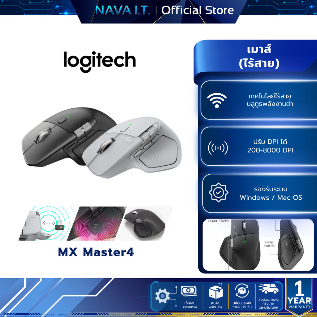 Logitech MX Master 4 Wireless Mouse Graphite,Pale Gray เมาส์บลูทูธไร้สาย ออกแบบให้เหมาะกับสรีระ ชาร์จด้วย USB C