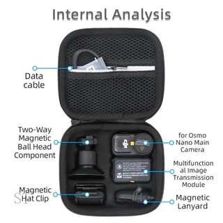 DJI Osmo Nano กระเป๋าเก็บกล้อง เคสกันกระแทก กันน้ำ พกพาง่าย สำหรับอุปกรณ์กล้องแอคชัน
