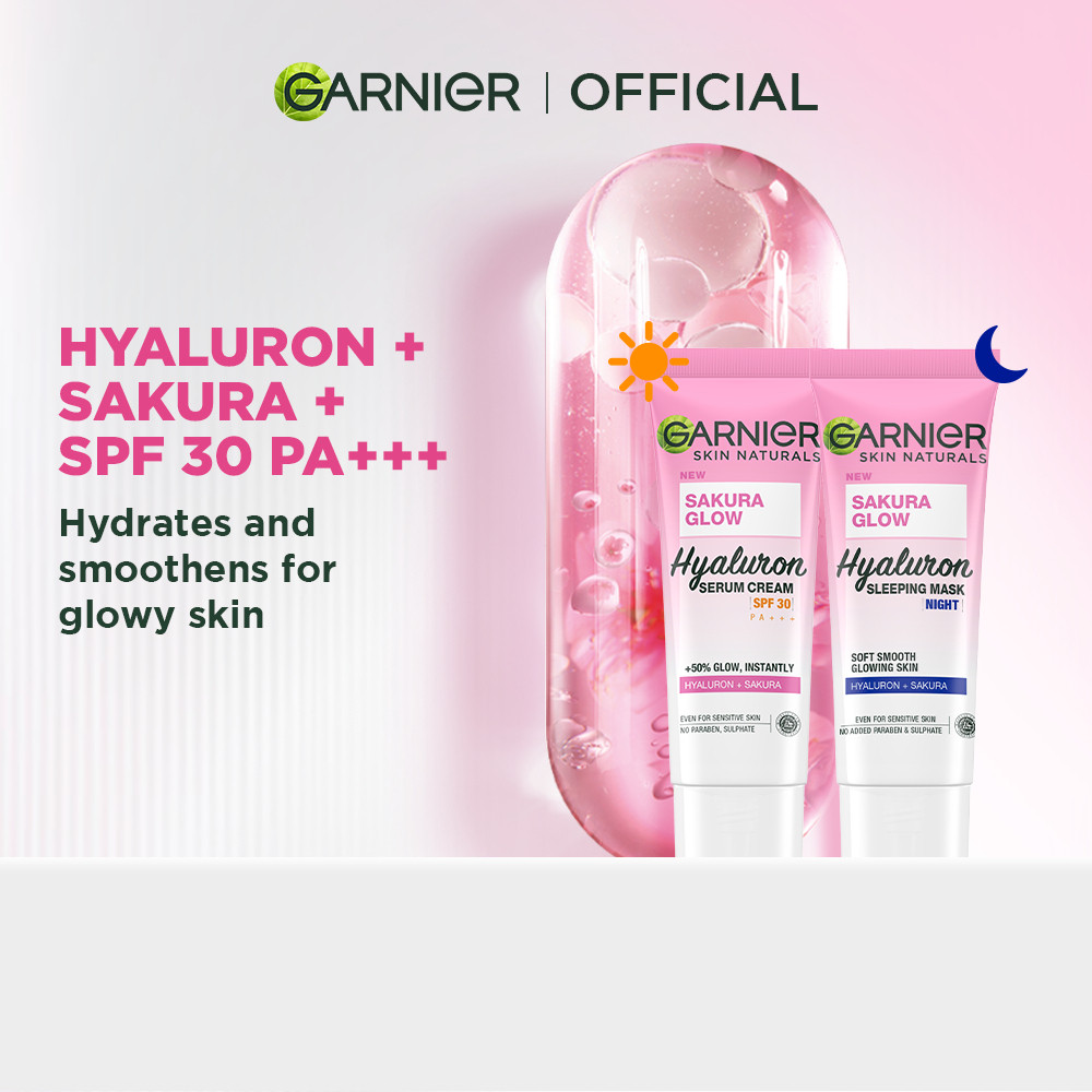NEW Garnier Ceramide Sakura Glow Day Cream Moisturizer SPF30 (20ml) & Night Cream Moisturizer (20ml)