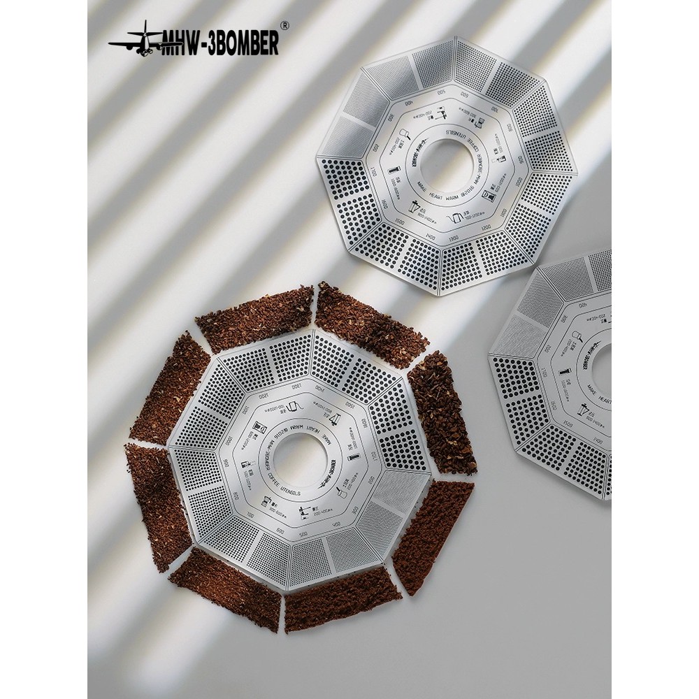 MHW-3BOMBER Bomber เครื่องบดขนาดอ้างอิงไม้บรรทัดผงกาแฟความหนาอ้างอิงการ์ดเปรียบเทียบ