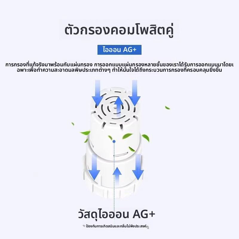 ตลับไอออนเงิน Ag+ สำหรับ Sharp FZ-AG01K1 FZ-GB01 กล่องเก็บน้ำ เครื่องฟอกอากาศ