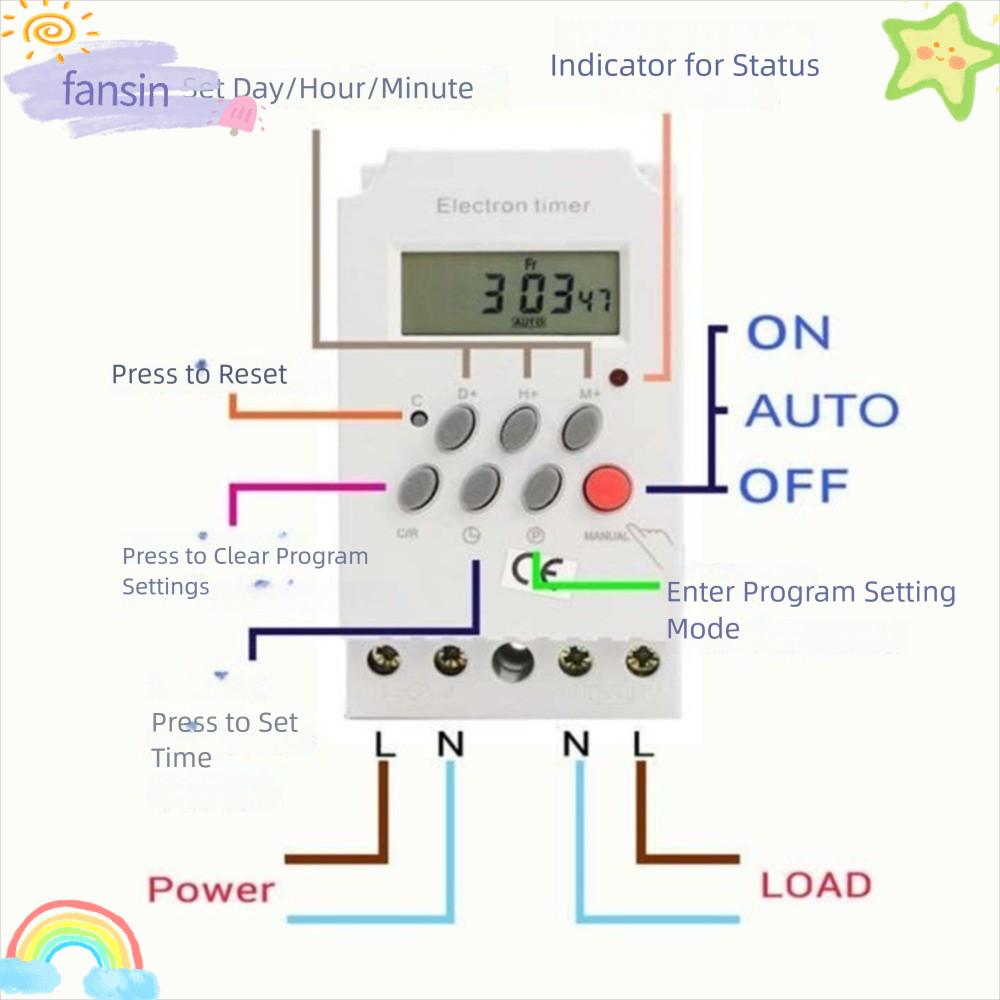 FANSIN Digital Timer, 12V 220V Timer Switch, ทนทาน 110V 50/60Hz LED อุปกรณ์ไฟฟ้า Timer ช่างไฟฟ้า