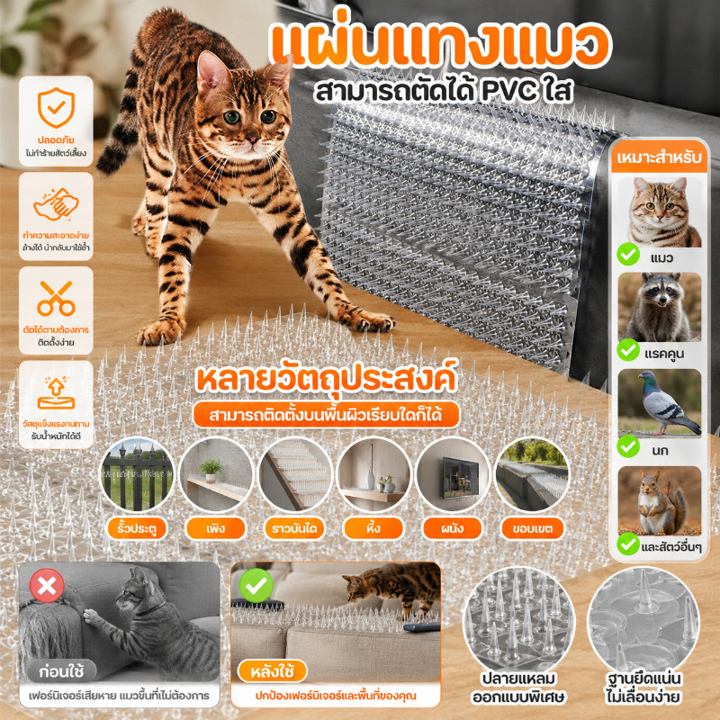 พร้อมส่ง🙀ที่กันแมว แผ่นแทงแมว สามารถตัดได้ PVCใส ยางหนามแมว ปลอดสารพิษ