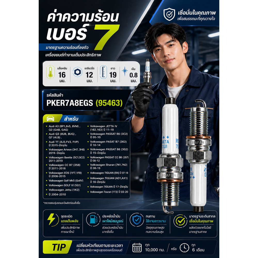 S3**รุ่นพิเศษ 90,000 โล แท้ NGK 100%**ไม่เทียม NGK: PKER7A8EGS(95463) รถAudi TT (8J3,FV3, FVP) ปี  2