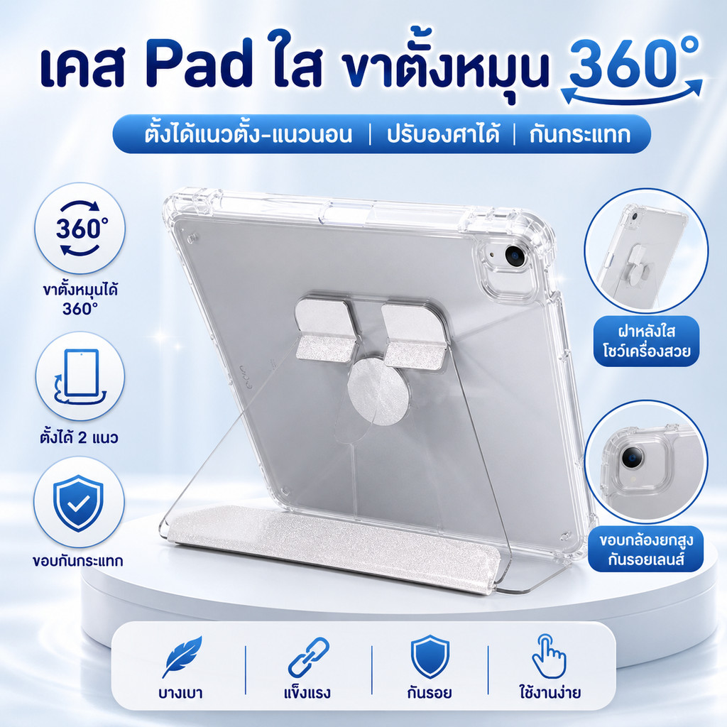 Crystal 360rotating case for เคสไอแพดเจน10 pro 12.9 pro 11 air8/air5/A ir6 gen7 gen8gen9 10.2 พร้อมถ