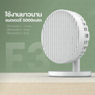 [ส่งไว] Orsen by Eloop F3 พัดลมพกพา พัดลมไร้สาย ชาร์จแบตได้ พัดลม USB Portable FAN ใช้ได้นาน 20 ชม.