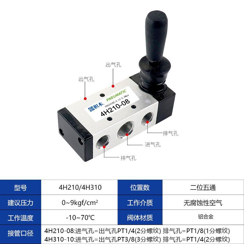 1my 4H210 One 08 คู่มือย้อนกลับวาล์ว 4H310 นิวเมติกคู่มือวาล์ว 4R210-08 คู่มือดึงวาล์ว 4L2103H2104H 