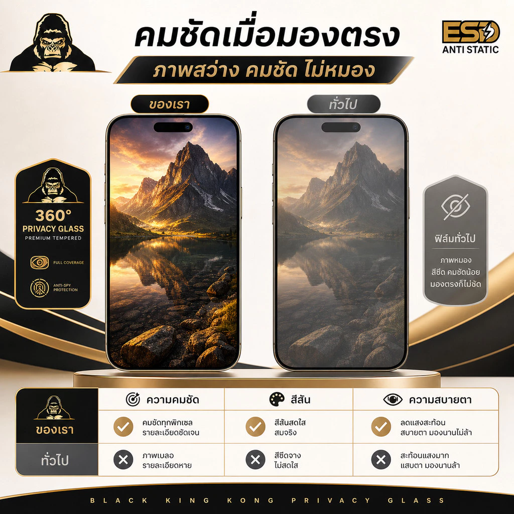 ฟิล์มกระจก กันมอง360องศา KINGKONG สำหรับiPhone11 xmax 7plus IPXS XR 13 16promax 15pro 14promax 15plus 13pro 12promax 12 thumbnail 9